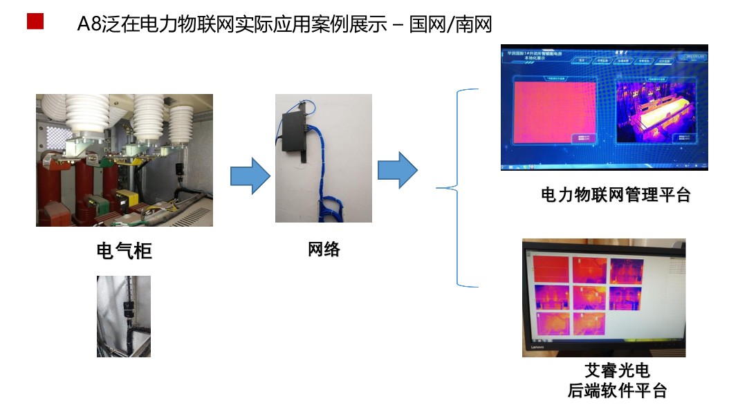 圖片關鍵詞