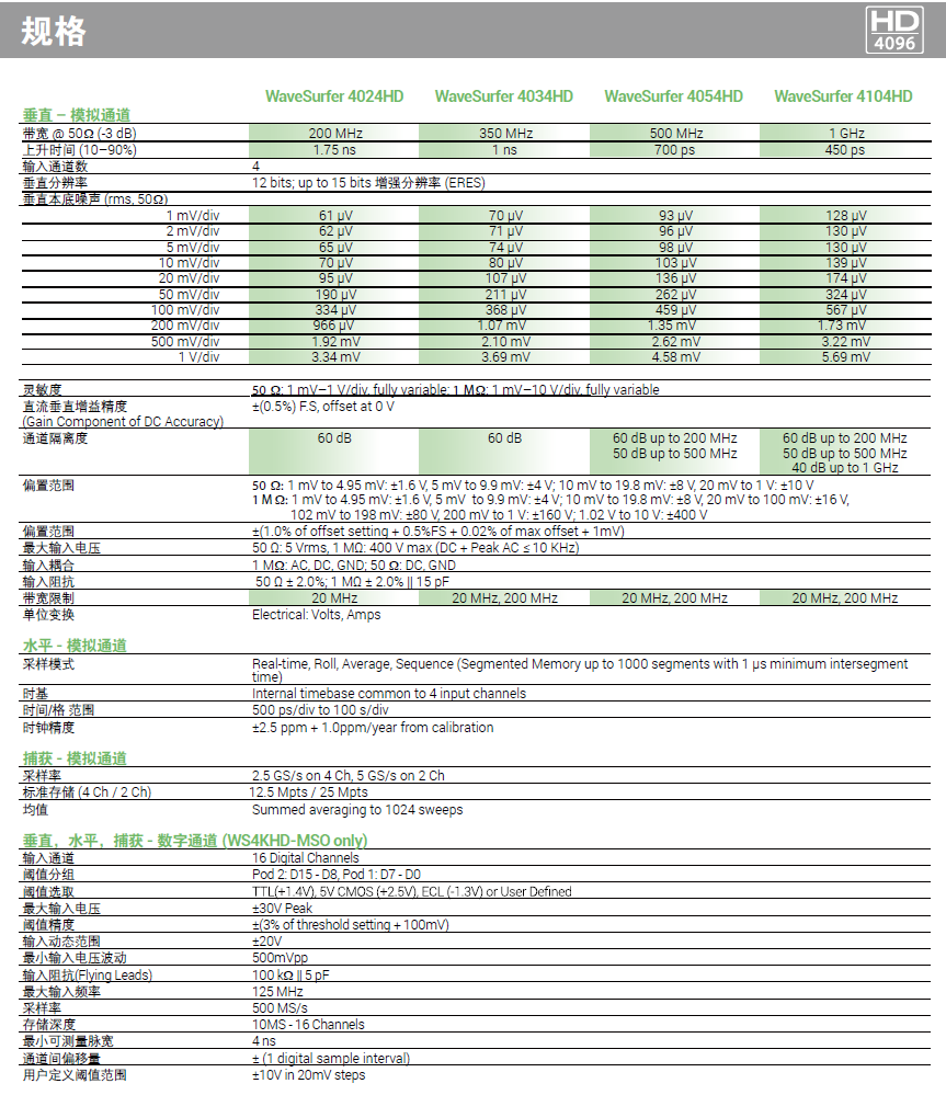 技術參數001.jpg